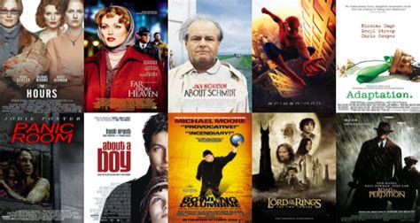 hollywood movies 2002|highest grossing movie of 2002.